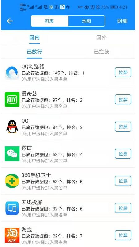隐私猫最新版(appfirewall)下载,隐私猫,隐私app,安全app